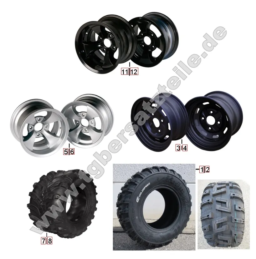 Reifen und Felgen