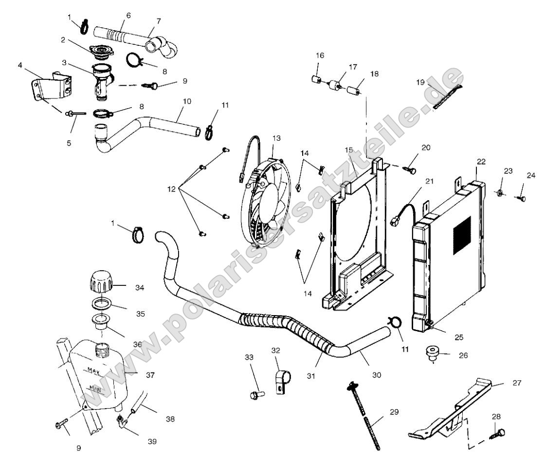 Cooling System Cooling System