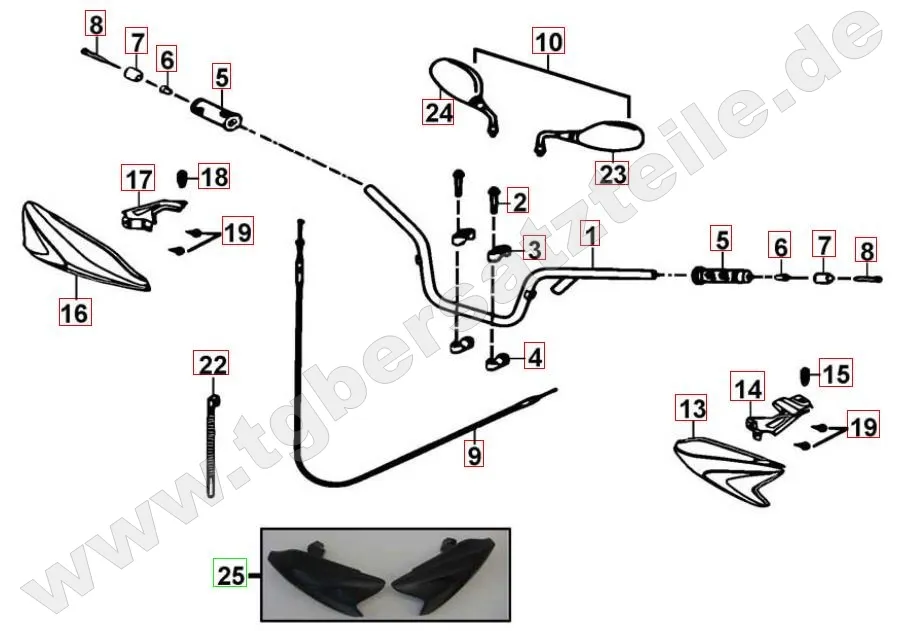 Lenker - Spiegel Lenker - Spiegel
