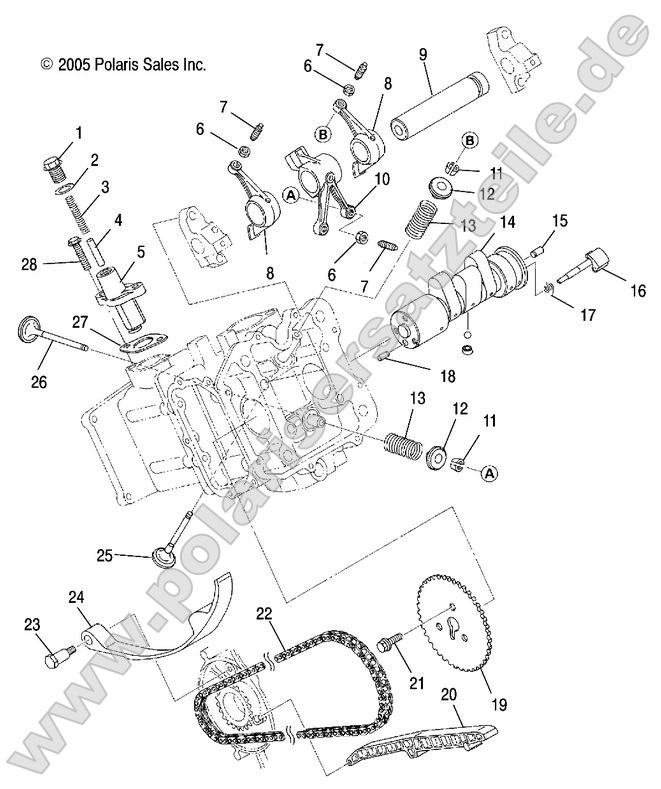Engine, Camshaft and Valves