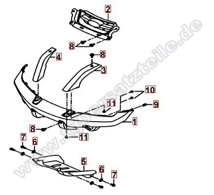 Stossstange vorne Stossstange vorne