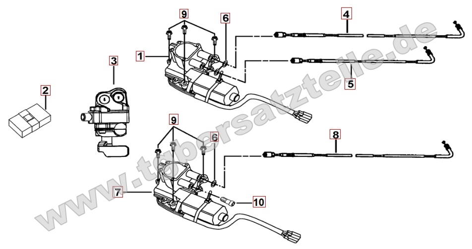 Stellmotor Differenzialsperre
