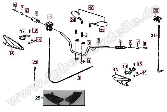 Lenker-Spiegel Lenker-Spiegel