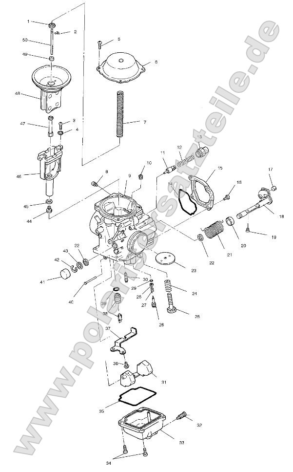 Carburetor Carburetor