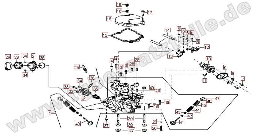 Zylinderkopf Zylinderkopf