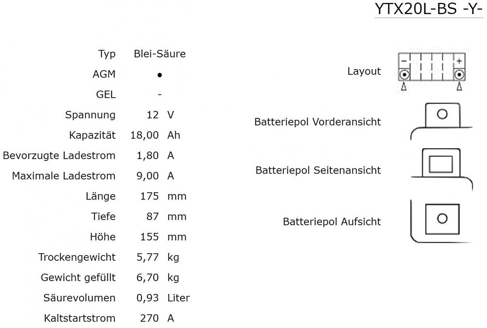 Yuasa YTX20L-BS Batterie AGM 12V 18AH - Einbaufertig (FTX20L-BS, CTX20L-BS)