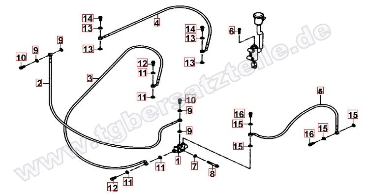 Bremsanlage hinten Bremsanlage hinten