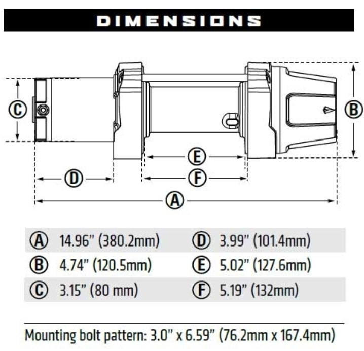 Moose Utility Seilwinde 4500 VRX 45 12V 2041 kg