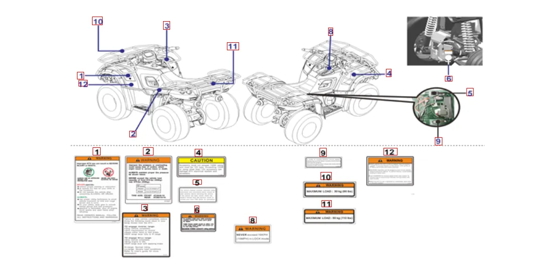 Aufkleber 1 Aufkleber 1