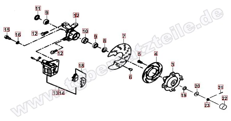 Vorderradbremse Vorderradbremse