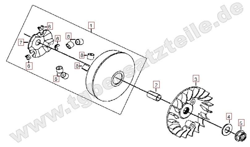 Variomatik Variomatik