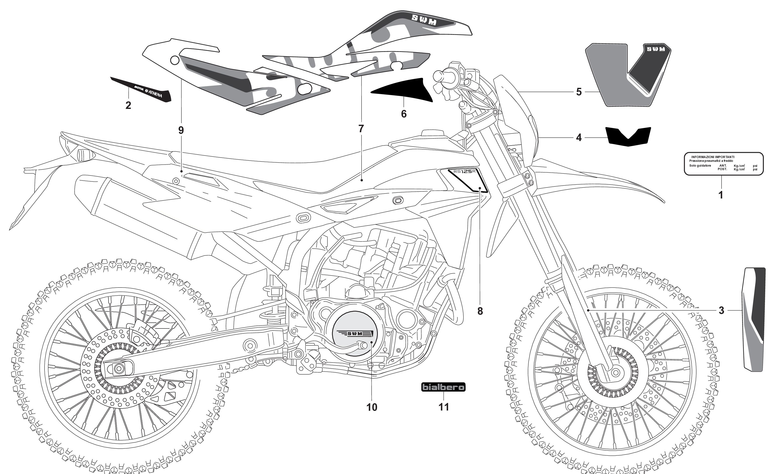 Aufklebersatz RS Aufklebersatz RS