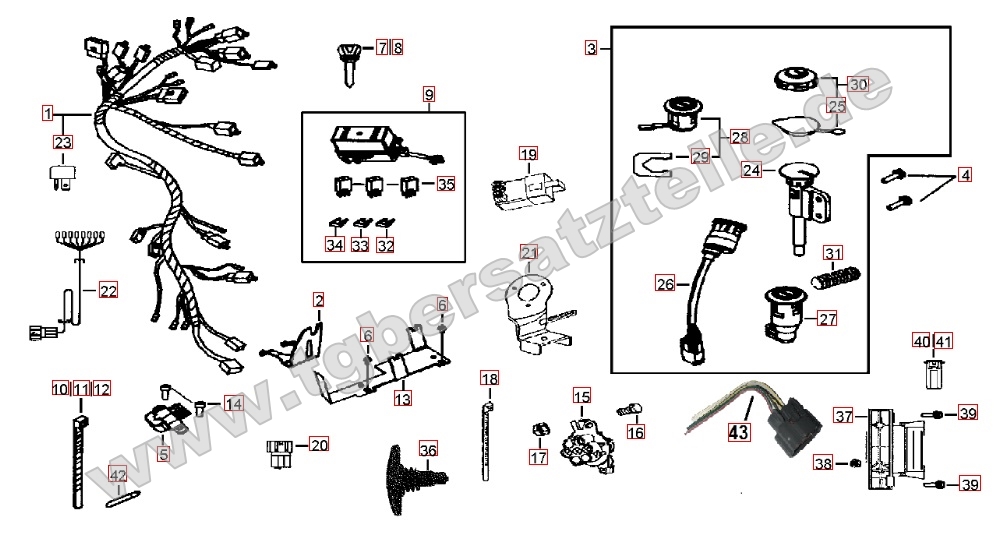 Kabelbaum - Schlosssatz