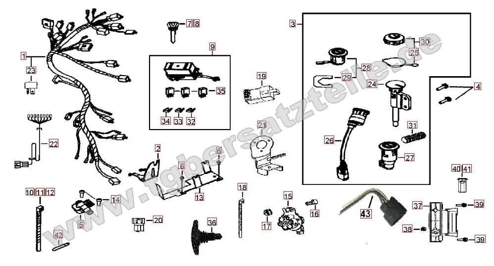 Kabelbaum - Schlosssatz