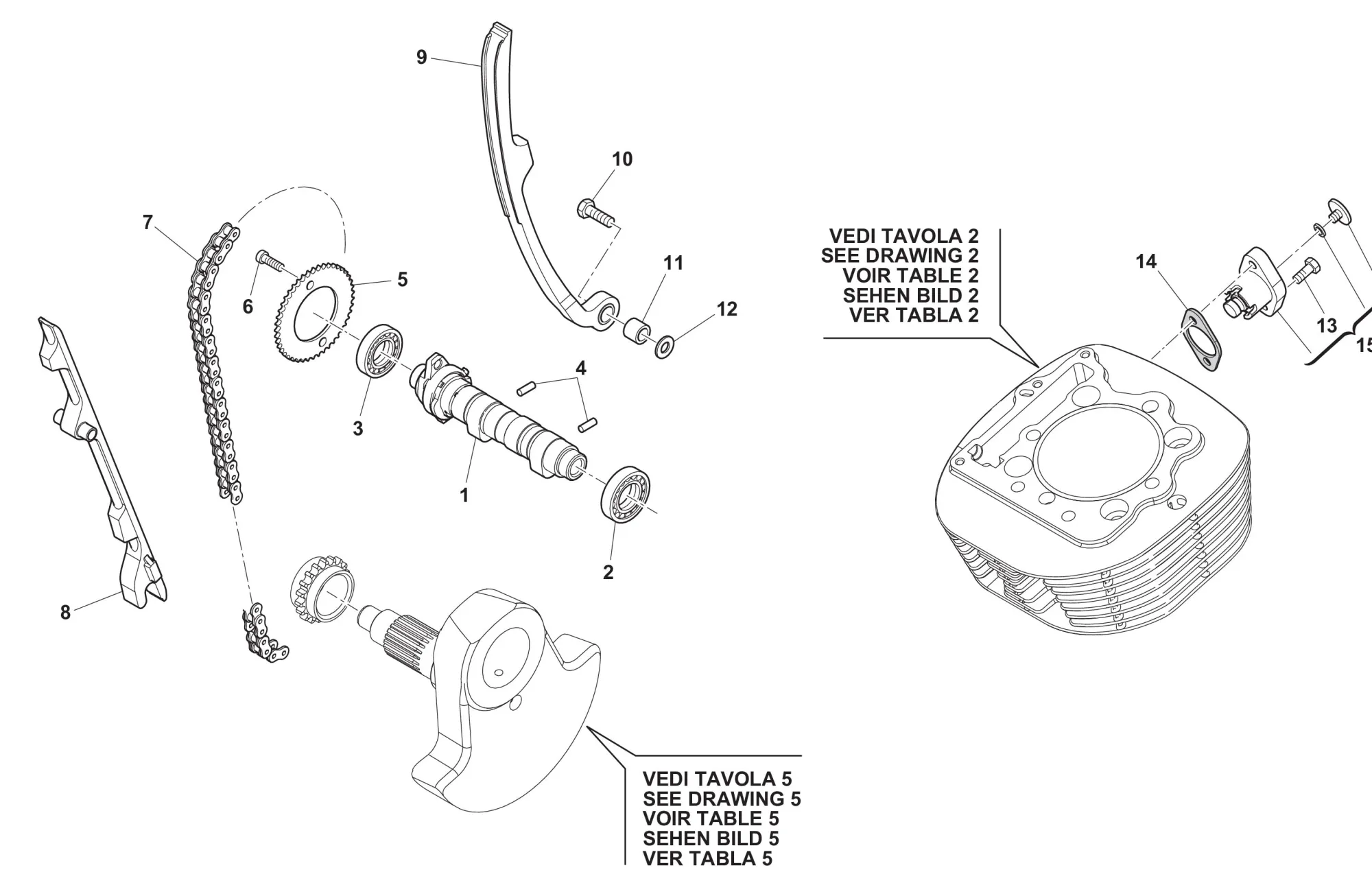 Ventilsteuerung Ventilsteuerung