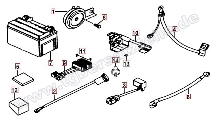 Elektrik 1 Elektrik 1