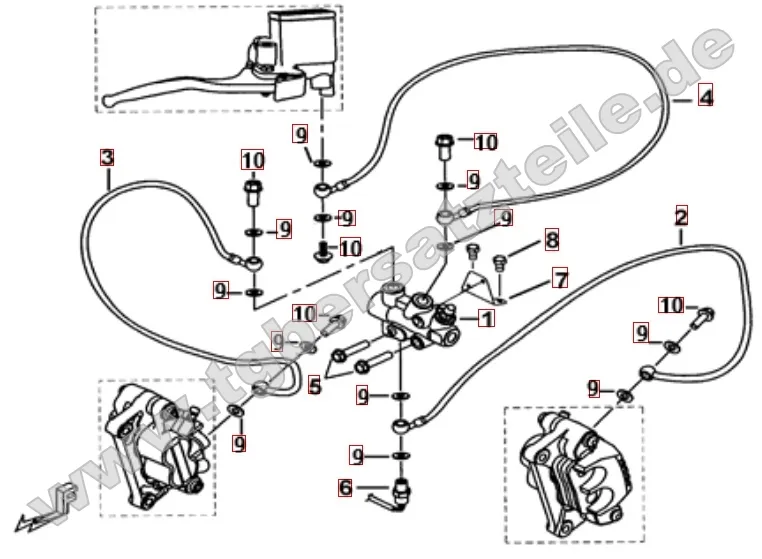 Bremsanlage vorne Bremsanlage vorne