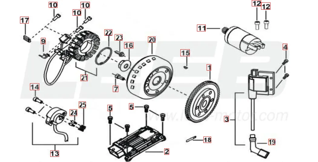Lichtmaschine-Anlasser Lichtmaschine-Anlasser