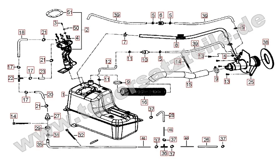 Benzintank - Benzinpumpe Benzintank - Benzinpumpe