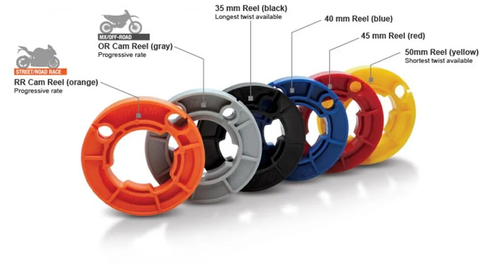 _Ebay_20neu_202014Motion_20ProKurzhubgasgriff_20REV2rev2_20_C3_9Cbersetzungen Motion Pro Rev2 Racing Kurzhubgasgriff - Suzuki GSX-R 600 2011- / GSX-R 750 2011-