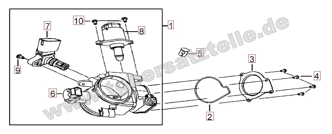 Drosselklappe Drosselklappe
