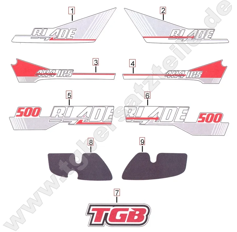 Aufkleber2 Aufkleber2