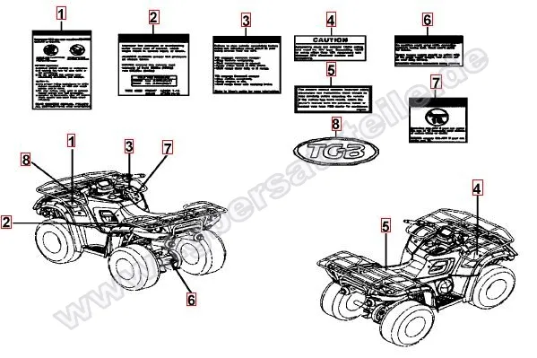 Aufkleber 1 Aufkleber 1