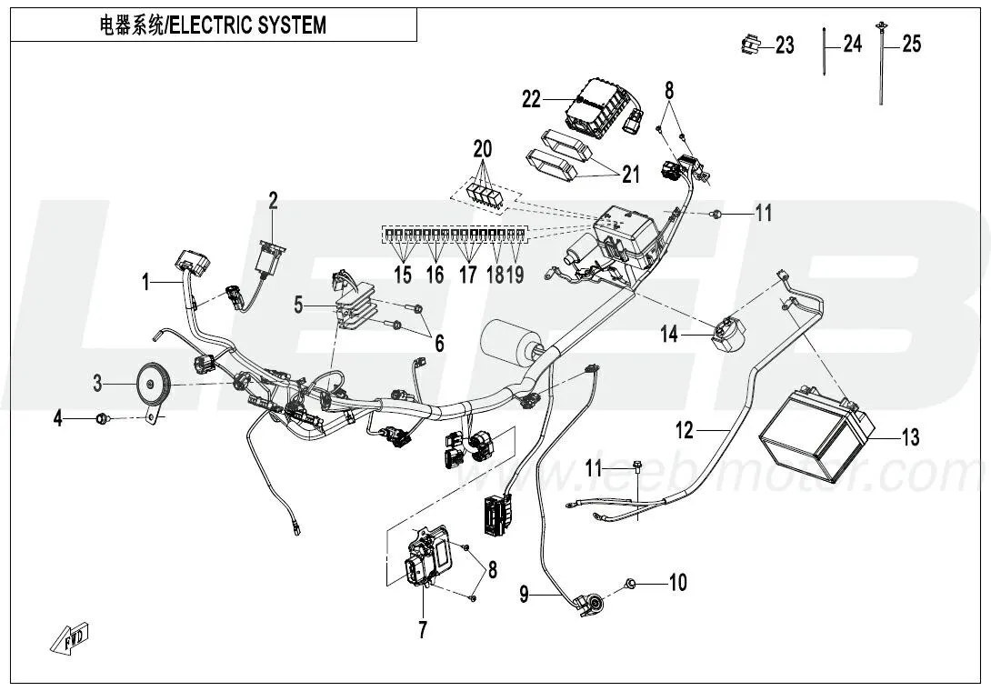 Elektrisches System Bordelektrik 
