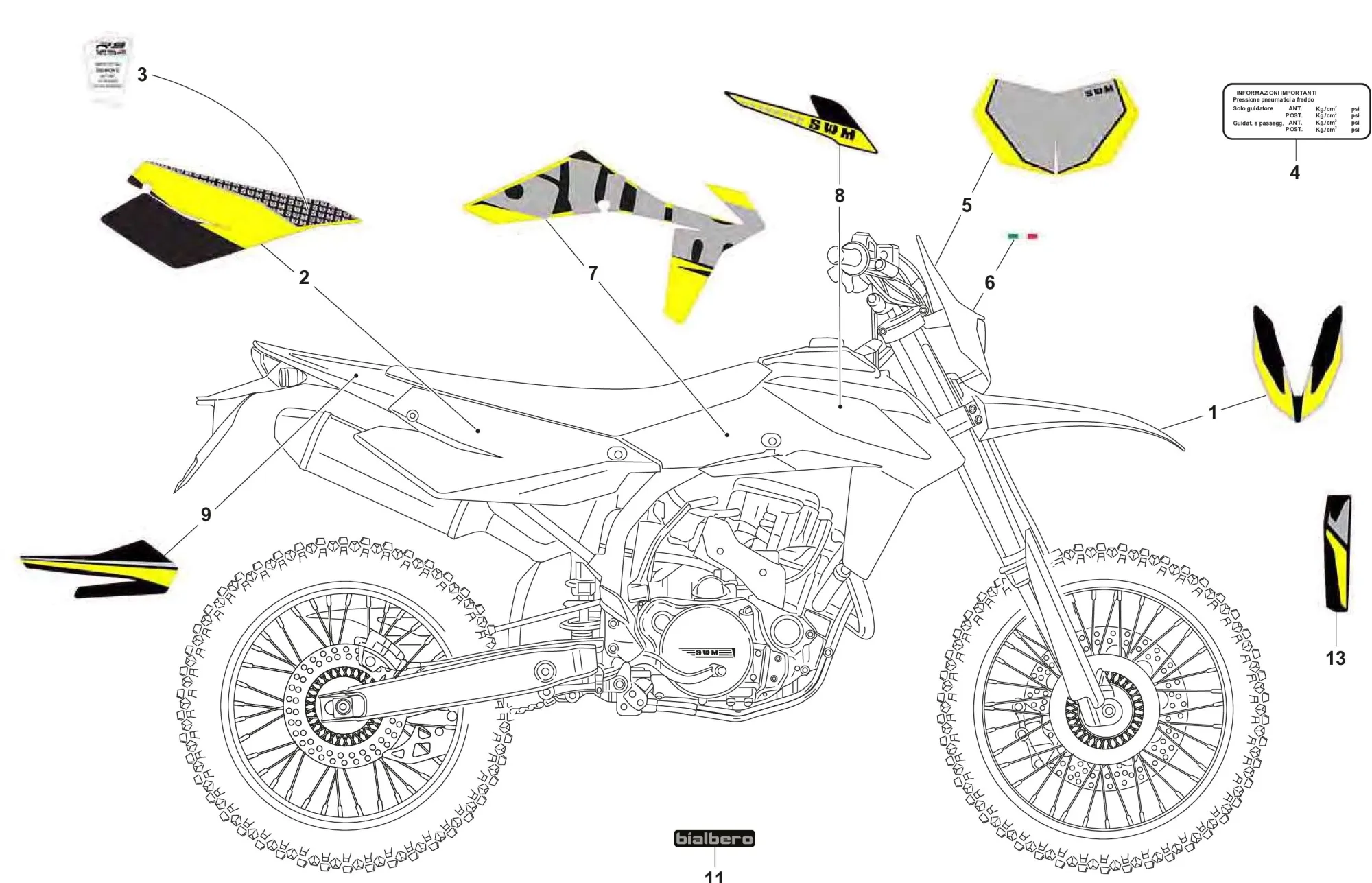 Aufkleber RS 300 / 500