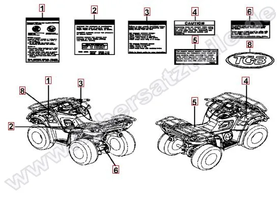 Aufkleber1 Aufkleber1