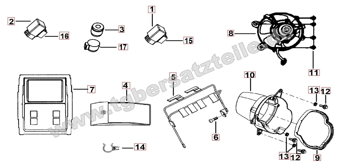 Elektrik 2 Elektrik 2