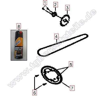 Kettenrad - Kette - Ritzel Kettenrad - Kette - Ritzel