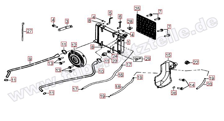 Kühler - Gebläserad