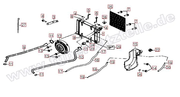 Kühler - Gebläserad