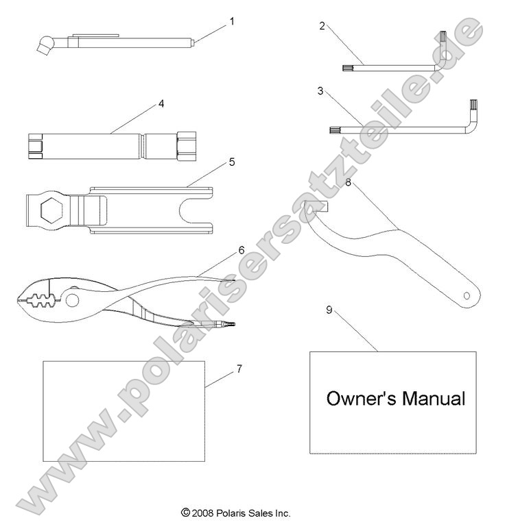 References, Tool Kit and Owners Manuals