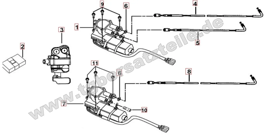 Servomotor Servomotor