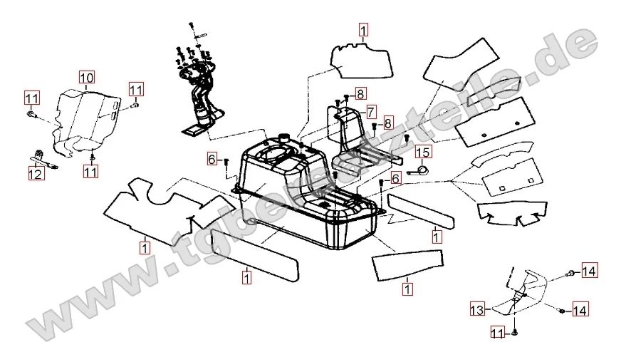 Hitscheschutz für Benzintank Hitscheschutz für Benzintank