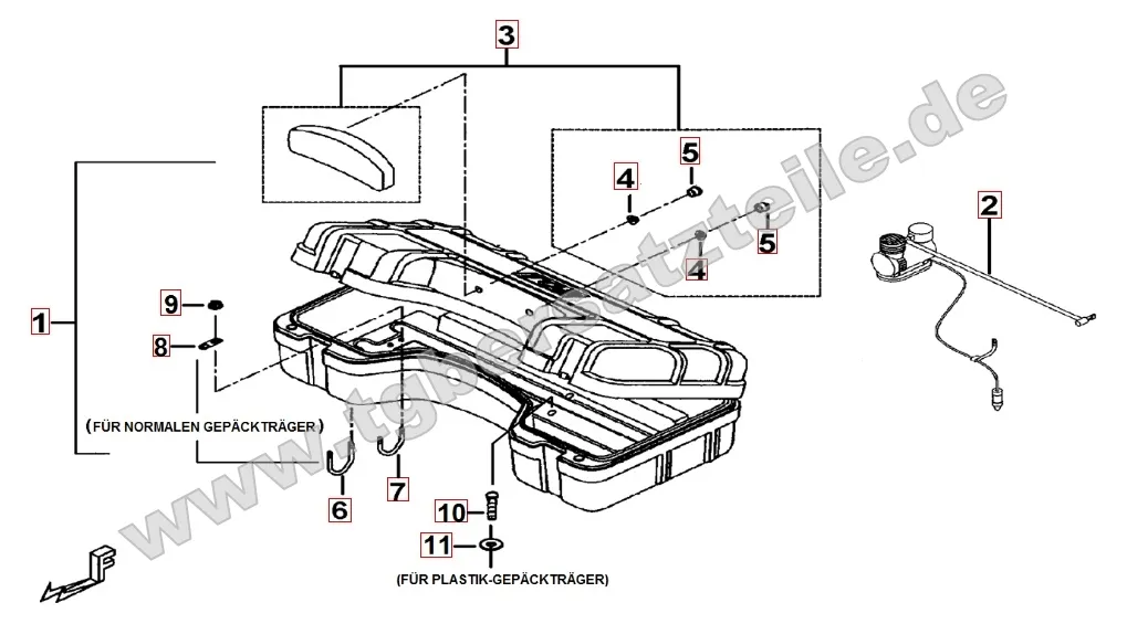Top Case 110L Top Case 110L