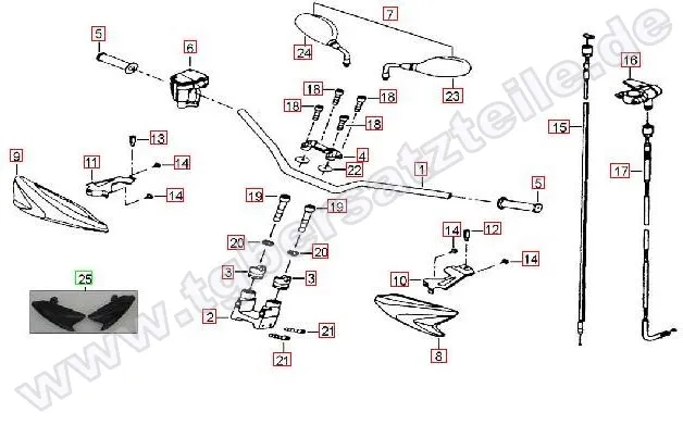 Lenker-Spiegel Lenker-Spiegel