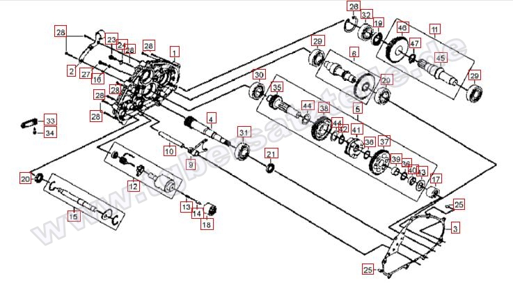 Getriebe - Getriebedeckel