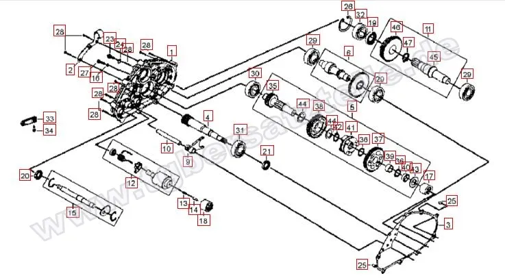 Getriebe - Getriebedeckel Getriebe - Getriebedeckel
