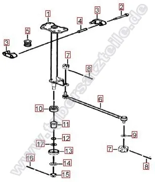 Lenksäule-Spurstange
