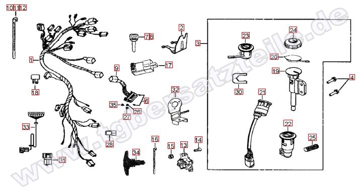 Kabelbaum-Schlosssatz