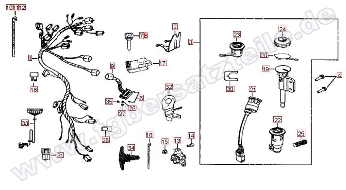 Kabelbaum-Schlosssatz
