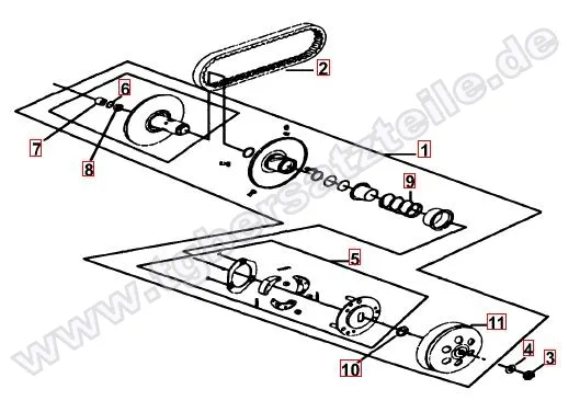 Kupplung - Keilriemen