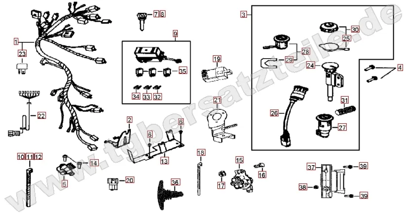 Kabelbaum - Schlosssatz