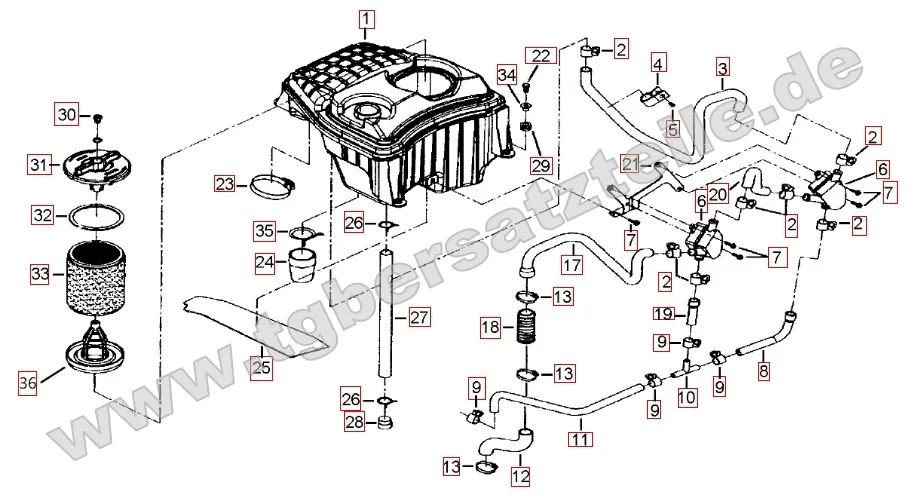 Luftfilter Luftfilter