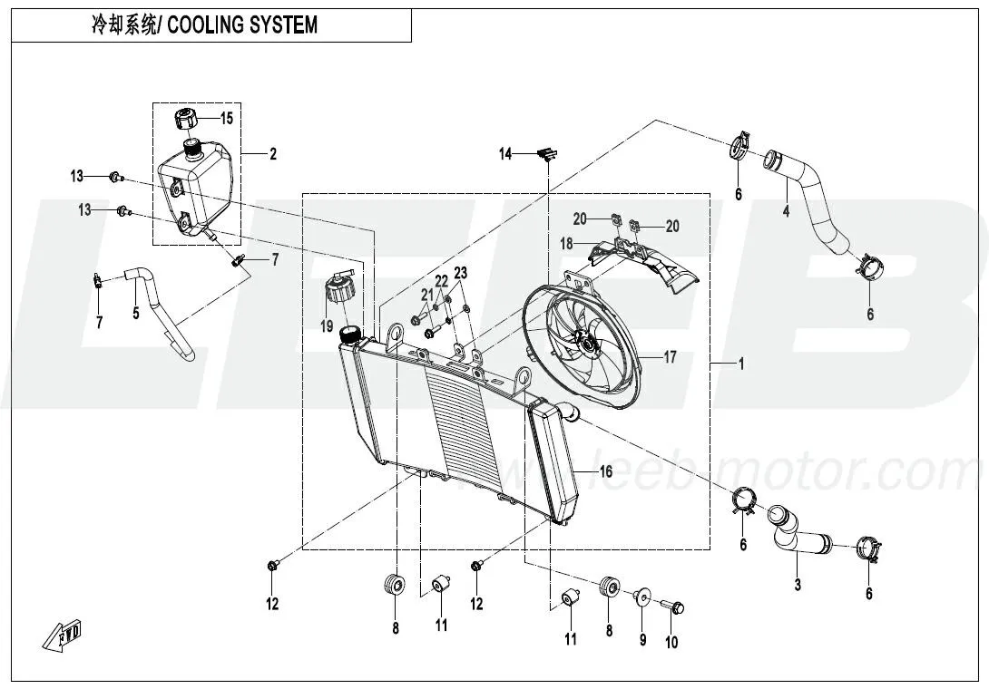 Kühlsystem Kühlsystem