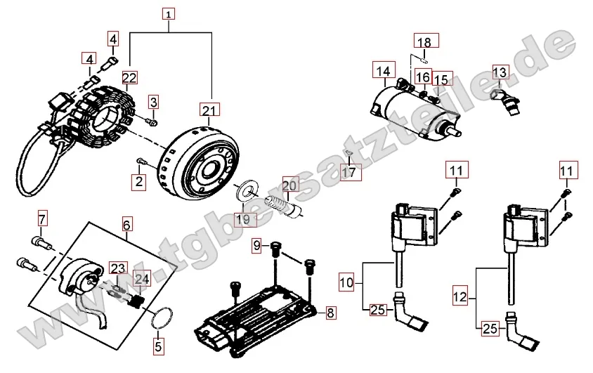 Lichtmaschine - Anlasser Lichtmaschine - Anlasser