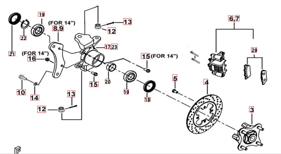 Vorderradbremse Vorderradbremse
